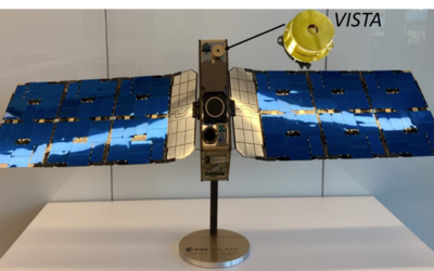 Sensore IIA a bordo del nanosatellite Milani