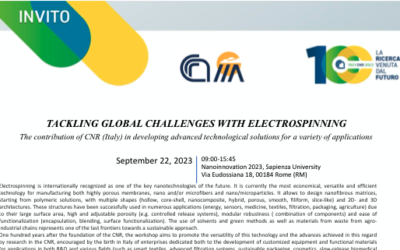 Tackling global challenges with electrospinning