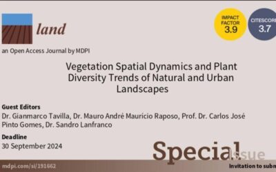 Special Issue “Vegetation Spatial Dynamics and Plant Diversity Trends of Natural and Urban Landscapes”